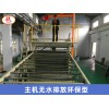 TPR片材生產(chǎn)設(shè)備_JDL_TPR片材生產(chǎn)設(shè)備